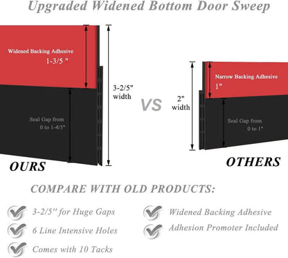 Huge Gap Door Draft Stopper,3.4" W x 39" L Widened Rubber Door Sweep, Black | Designed for Large Gaps - Self-Adhesive Weather Seal Blocks Drafts, Dust, Noise & Bugs, Works on Interior & Exterior Doors
