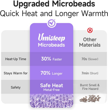 Umisleep Heated Eye Mask, Microwavable Moist Heat, Warm Compress, Purple