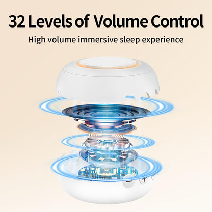 Sound Machine Noise Machine with 30 Soothing Sounds 12 Night Lights 4 Timers Memory Function 32 Level Volumes Rechargeable Battery for Sleeping Working Relaxing for Baby Adults Kids White