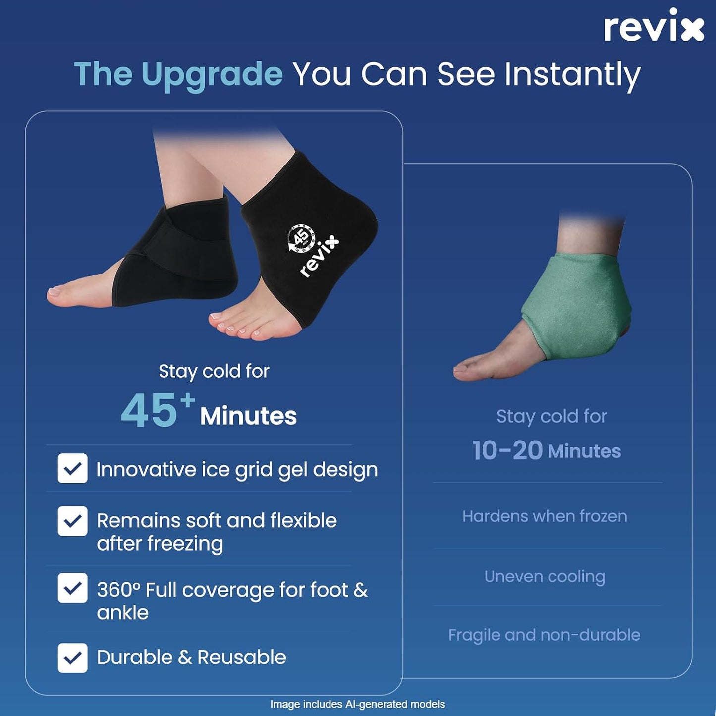 REVIX Ankle Ice Pack Wraps for Plantar Fasciitis Relief, 45-Min Coldness | Gel Cold Compress Wrap for Feet Pain Relief, Reusable Ice Pack for Foot with Ice Grid Design for Achilles Tendonitis, 2 Packs