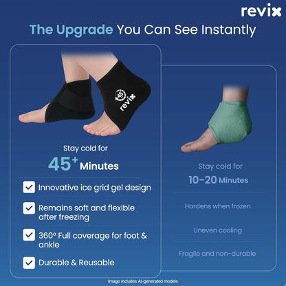 REVIX Ankle Ice Pack Wraps for Plantar Fasciitis Relief, 45-Min Coldness | Gel Cold Compress Wrap for Feet Pain Relief, Reusable Ice Pack for Foot with Ice Grid Design for Achilles Tendonitis, 2 Packs