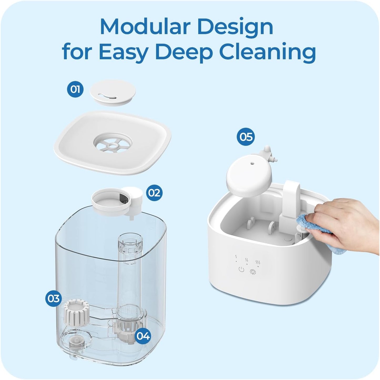 2.5L Humidifiers for Bedroom, Top Fill Cool Mist Humidifiers for Large Room, Easy to Fill & Clean, 30H Runtime, 28dB Quiet Air Humidifier for Plants, Baby Nursery with Night Light