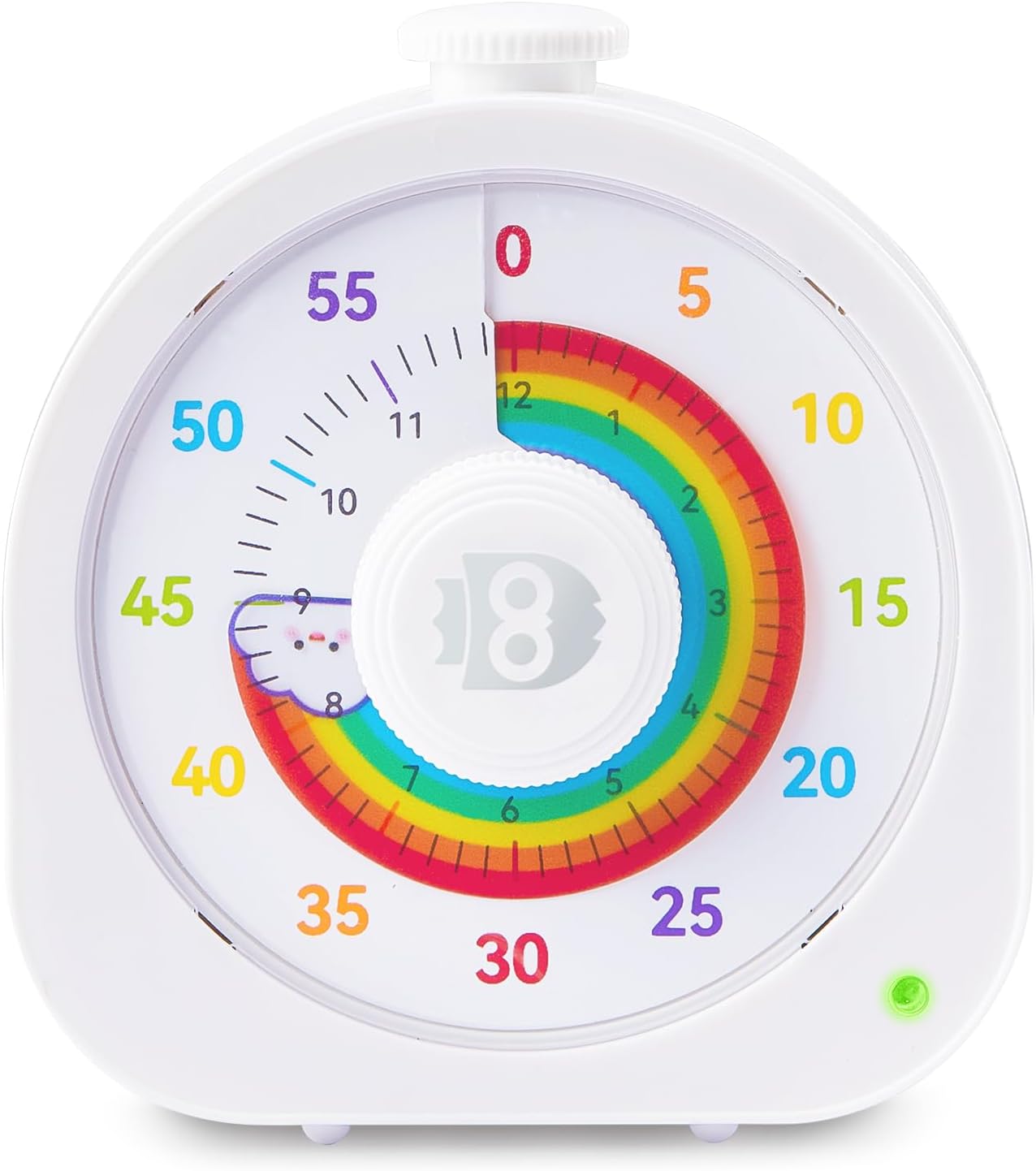 Visual Timer for Kids 60Min/12H Dual Countdown Timers with Magnetic Sticker | Rechargeable Timer with Pomodoro Mode, ADHD Time Management Tool for Classroom Kitchen Office, Silent Operation