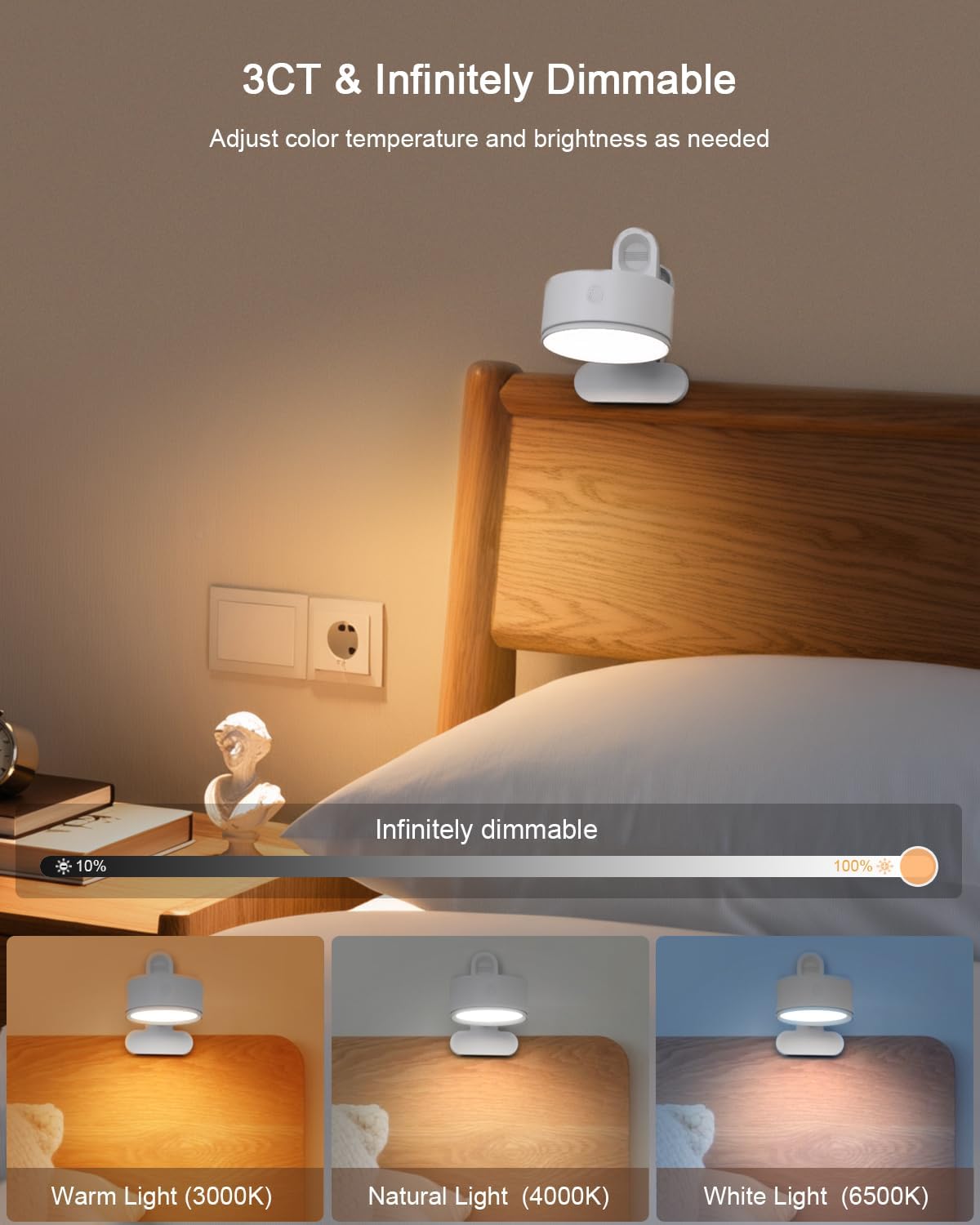 Clip on Light with 5000mAh Rechargeable Battery Operated, Eye Care Reading Light for Bed with 360° Rotation Touch & Remote, USB Clamp Light with 3 Color Modes & Dimmable for Headboard Bedside (black)