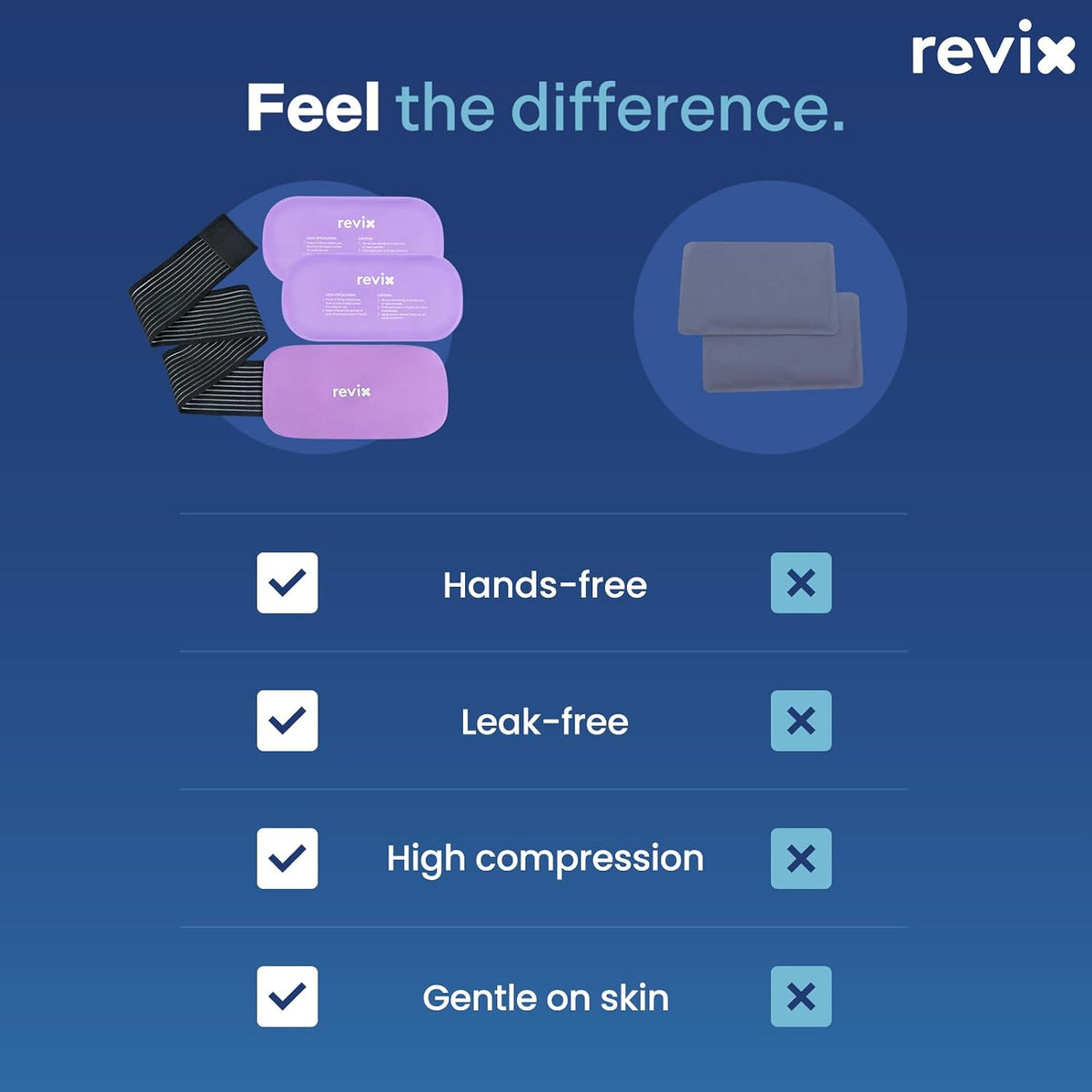 REVIX Ice Pack for Injuries Reusable, 2-Pack Hot & Cold Gel Wrap with Strap
