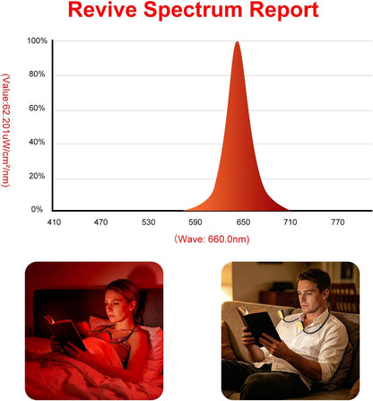 Ultra-Lightweight Neck Reading Light with 660nm Red Light for Night Reading