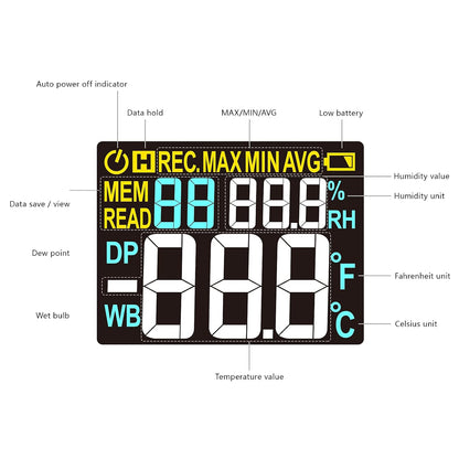 PT6508 Temperature Humidity Meter - Wet Bulb for Indoor/Outdoor | Digital Thermometer Hygrometer Monitor with Ambient, Dew Point, MIN, MAX, Data Hold, LCD Backlight