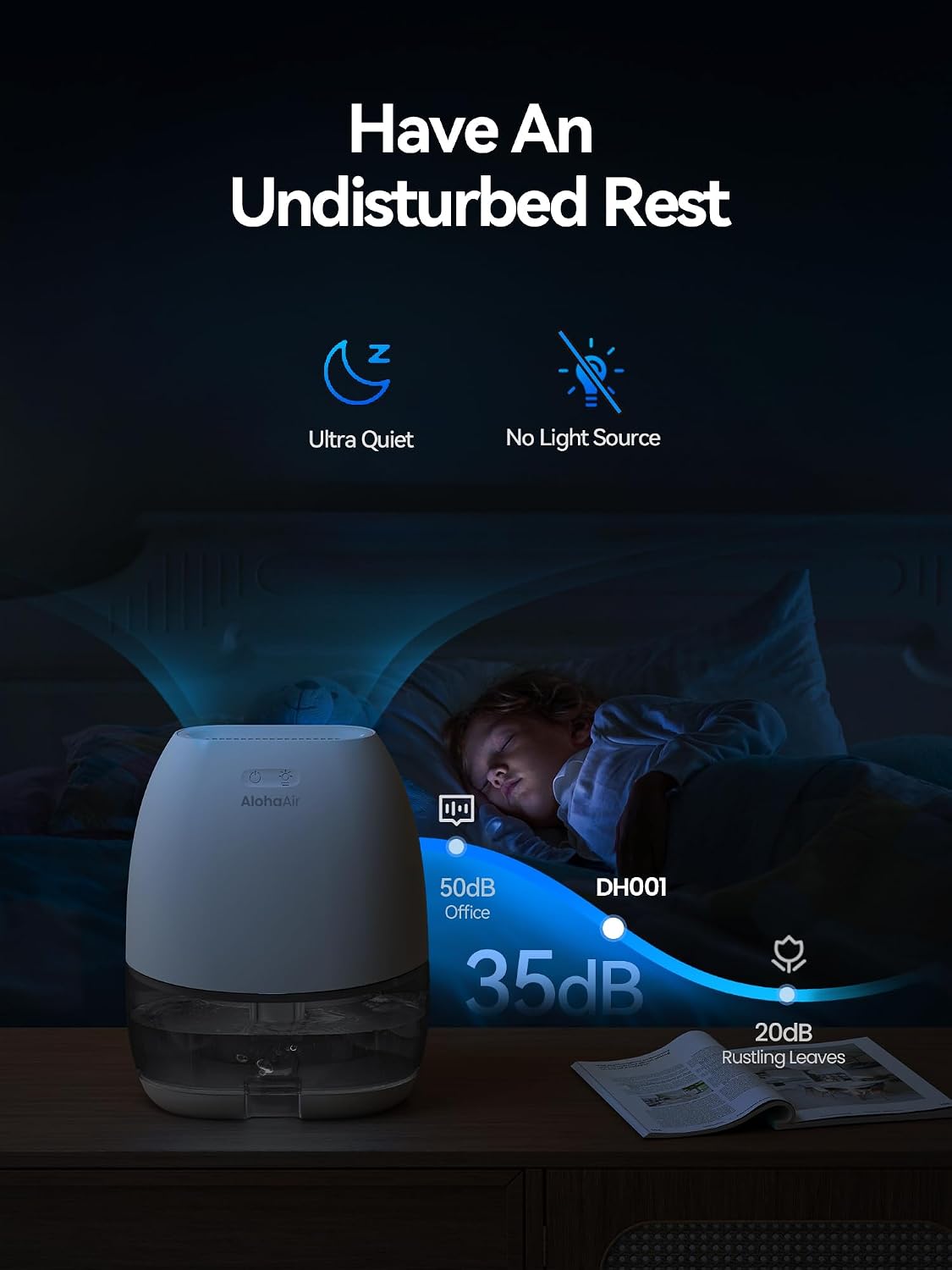 Dehumidifiers for Home, 34 oz Small Dehumidifier for Room, Quiet Dehumidifiers for Bathroom, Bedroom, RV, Closet with Auto Shut Off, 7 Colors Night Light
