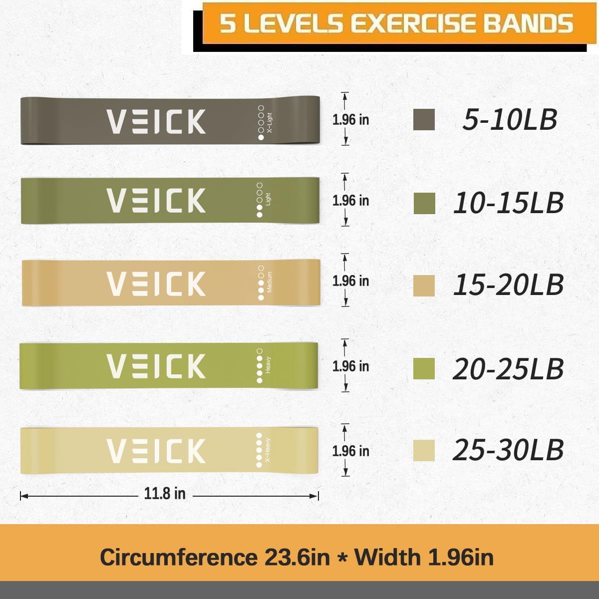 VElCK Resistance Bands Set with Handles for Exercise, Workout and Home Gym | 100% Natural Latex, 10-150LBS, Versatile for Yoga, Pilates, Strength, Home Gym