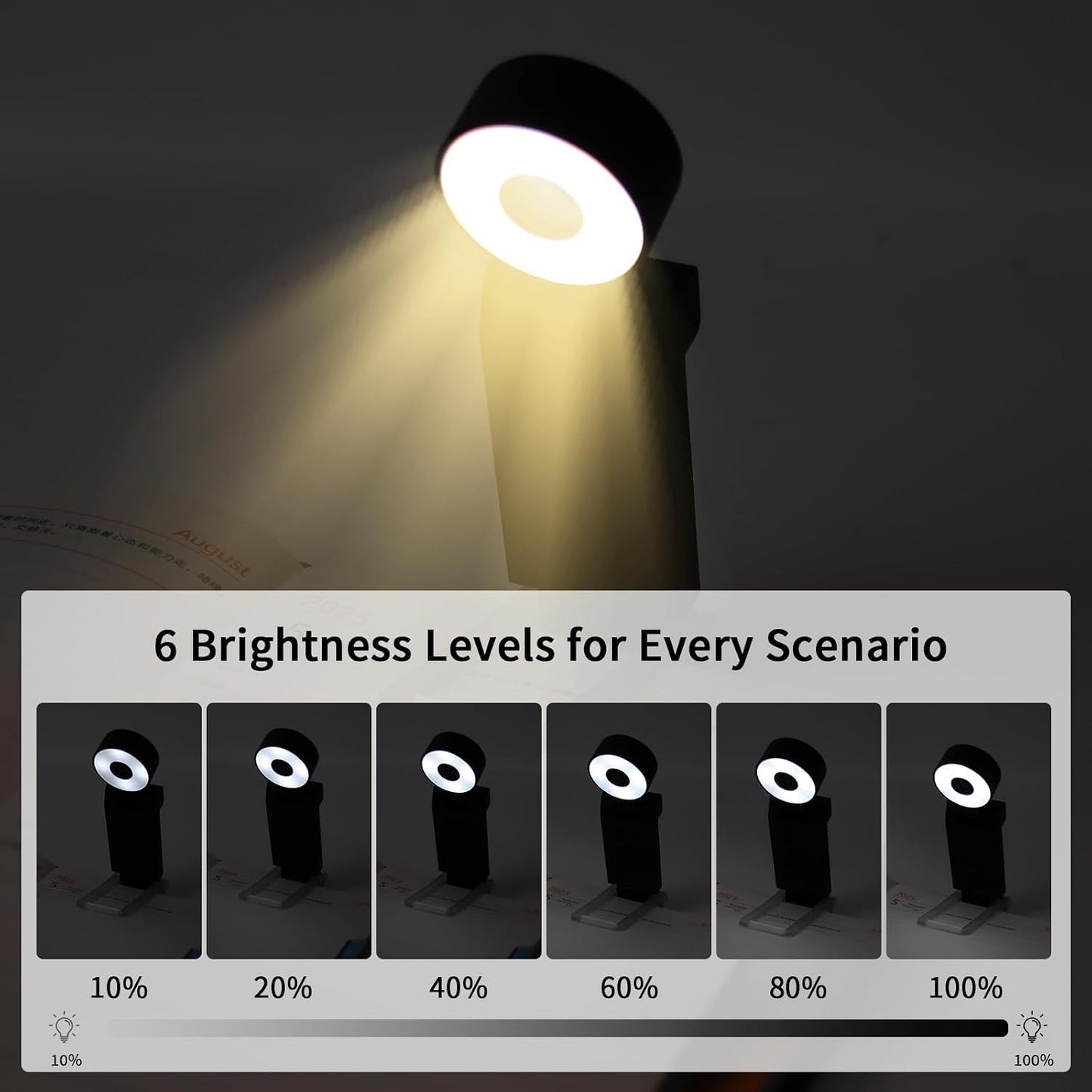 24 Led Rechargeable Book Light for Reading in Bed-Eye Caring 3 Color Temperatures,80 Hrs Runtime Lightweight Clip-On Lamp, Perfect for Kids, Book Lovers, and Student Gifts(Black, Rotating)