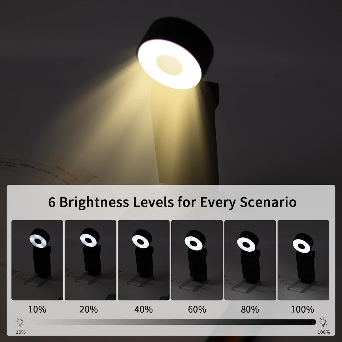 Rechargeable Book Light, Clip-On LED Reading Light, Eye-Caring