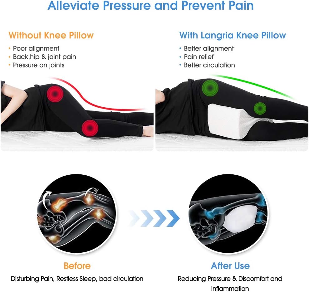 ZOAN Knee Pillow for Side Sleepers, Memory Foam Knee Pillow, Leg Pillows for Side Sleeping for Hip, Back and Sciatica Pain Relief