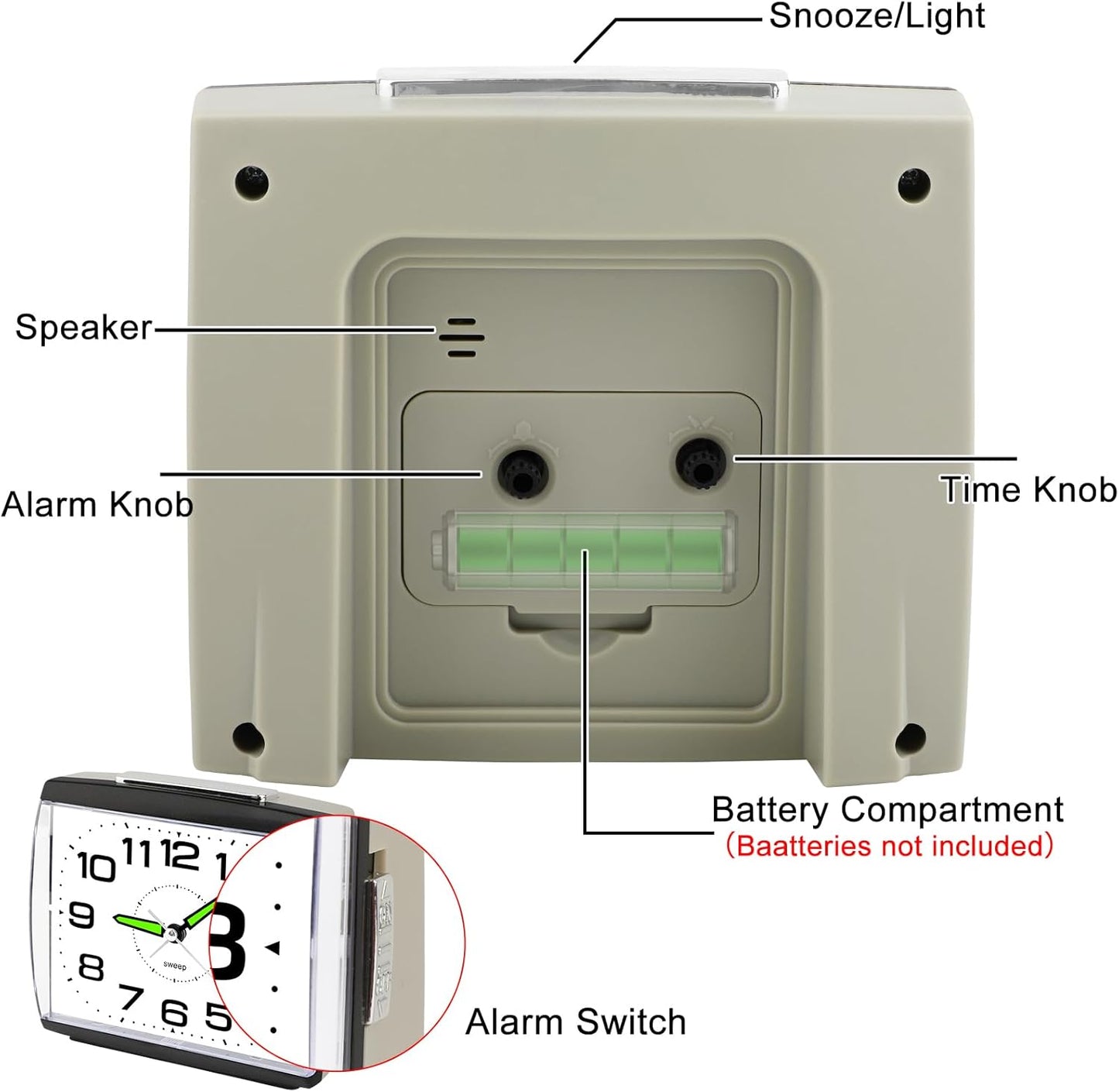 DTKID Large Alarm Clock for Bedside, Silent Non-Ticking Analog Clock with Night Light, Battery Powered, Gradually Increasing Alarm for Heavy Sleepers, Seniors