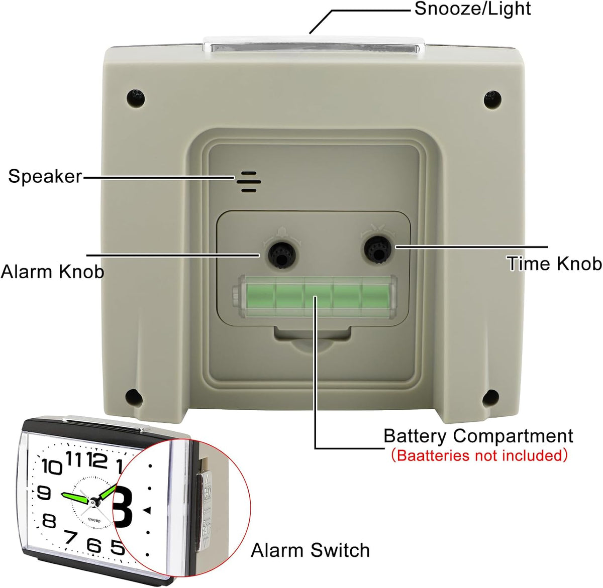 DTKID Large Analog Alarm Clock for Bedside, Silent Non-Ticking