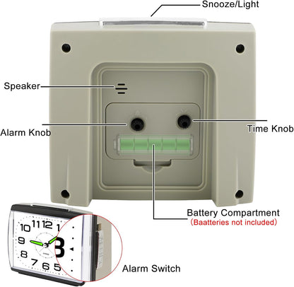 DTKID Large Analog Alarm Clock for Bedside, Silent Non-Ticking