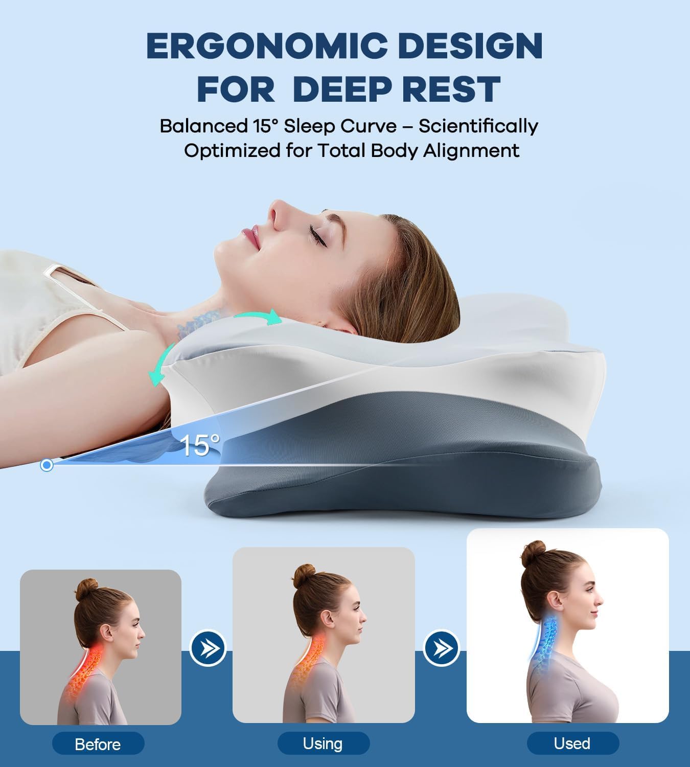 DONAMA Contour Cervical Neck Pillow for Neck Pain Relief | Queen,Ergonomic Dual-Height,Odorless Memory Foam,Side/Back/Stomach Sleepers,Cooling Hypoallergenic Cover,OEKO-TEX Certified