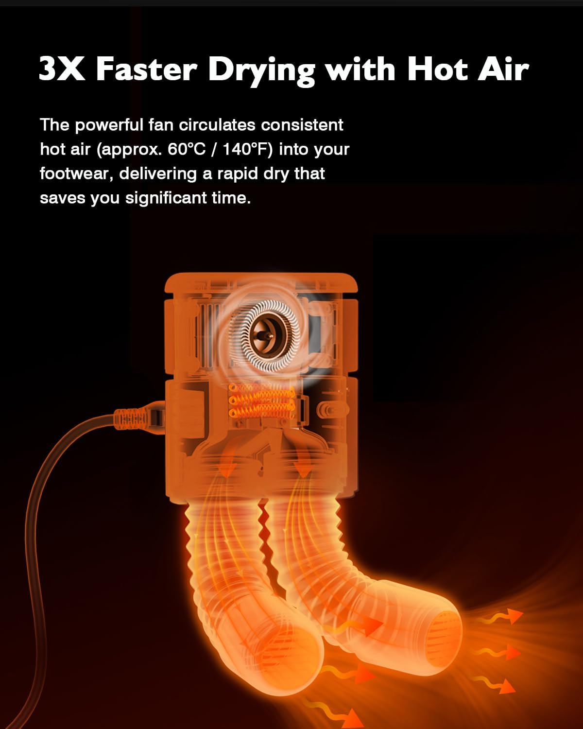 Shoe Dryer,Ski Boot Dryer with Fan Heater,11.8in Extendable Hoses,Rapid Drying,3/6/9 Hour Timer, Portable, Compact