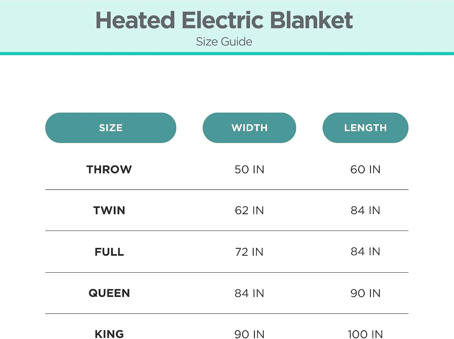 Black+Decker Heated Blanket Electric Throw, Fleece Electric Blanket, Heating Blanket with 4 Heating Levels, 3H Timer, Auto Shutoff, Fast Heating (50x60 inches, Grey)