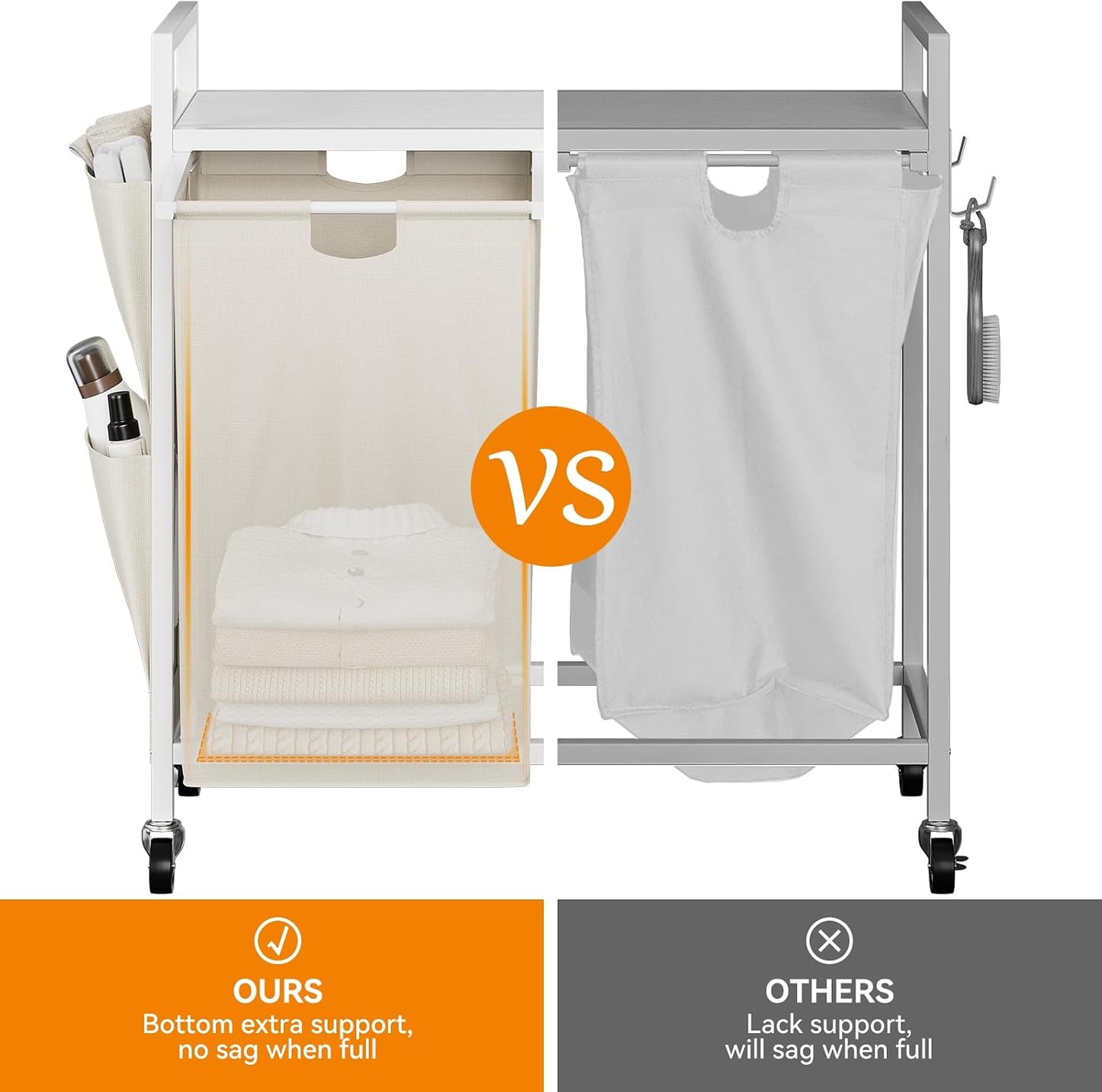 WOWLIVE Double Laundry Hamper with Wheels, Rolling Laundry Basket Organizer | Laundry Hamper 2 section with Lid, Iron-Made Laundry Sorter with Shelf, Removable Bags, Large Clothes Storage, White