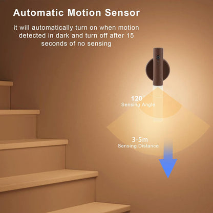 LANDGOO Motion Sensor Wall Sconce, Rechargeable, Night Lights, Warm White