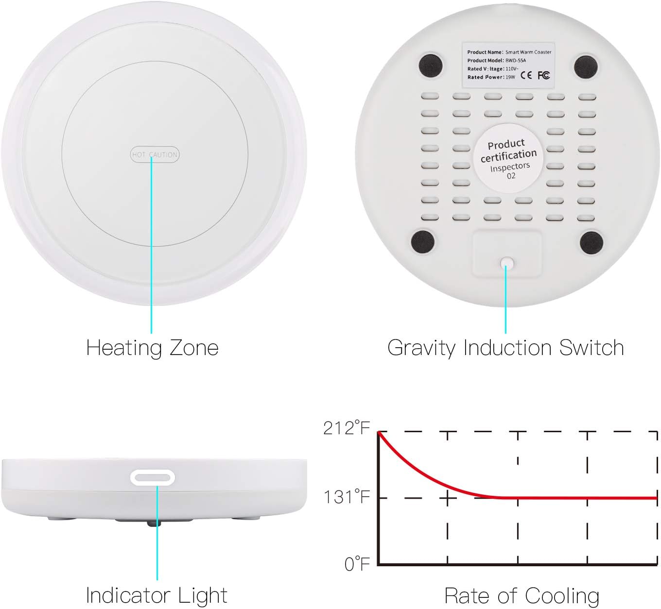BESTINNKITS Smart Coffee Set Auto On/Off Gravity-Induction Mug Office Desk Use, Candle Wax Cup Warmer Heating Plate (Up to 131F/55C), 14oz (White Set)