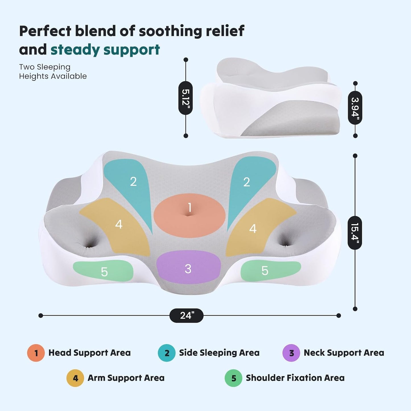 NEWBULIG Cervical Neck Pillow, Ergonomic Contour Memory Foam and Detachable Roll Pillow for Neck Pain Relief Side Back Stomach Sleepers with Cooling Breathable Cover