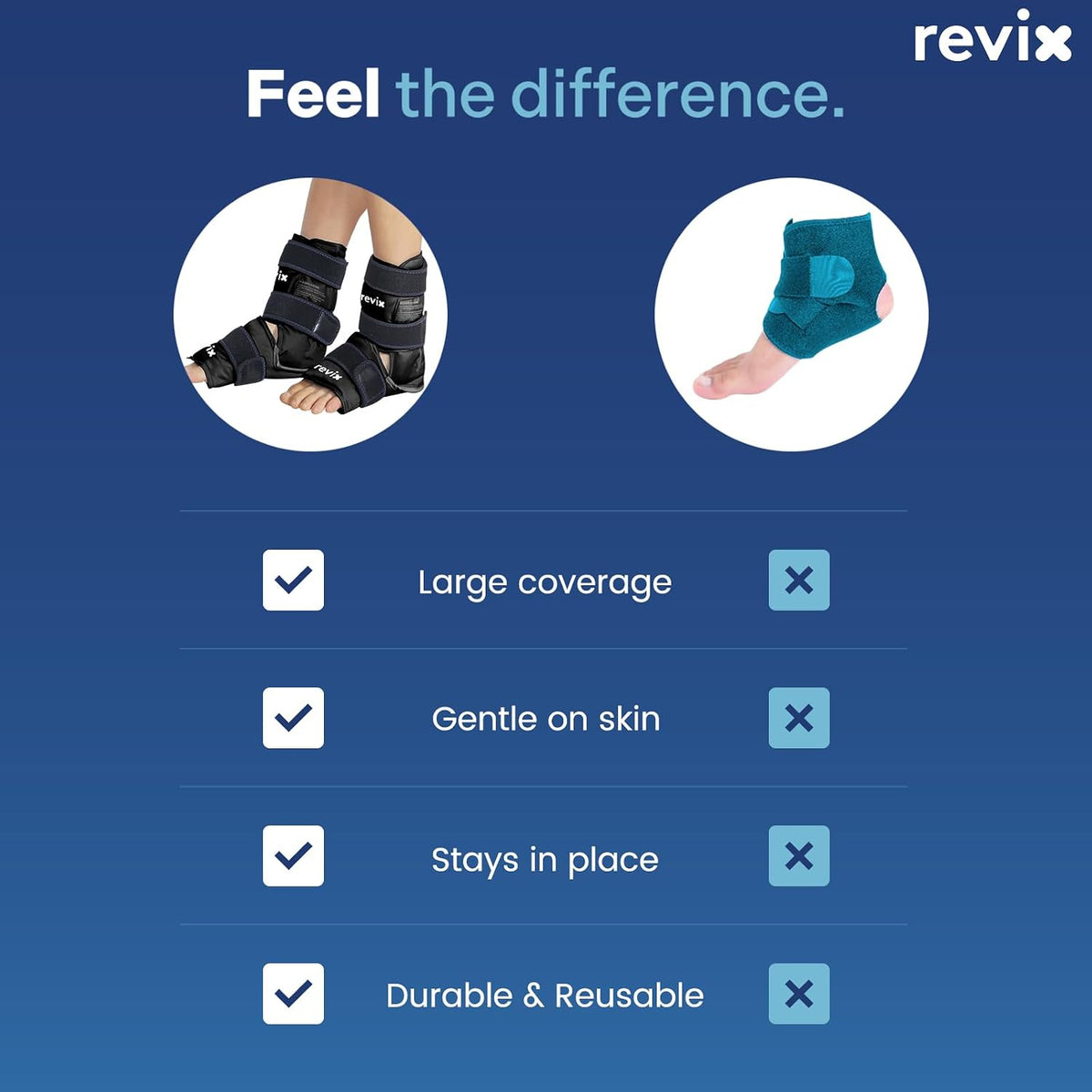 REVIX Ankle Ice Pack Wrap, Reusable Gel Ice Pack for Foot Pain Relief