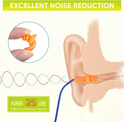 TICONN 12 Pairs Corded Silicone Ear Plugs for Noise Reduction, 25 dB NRR