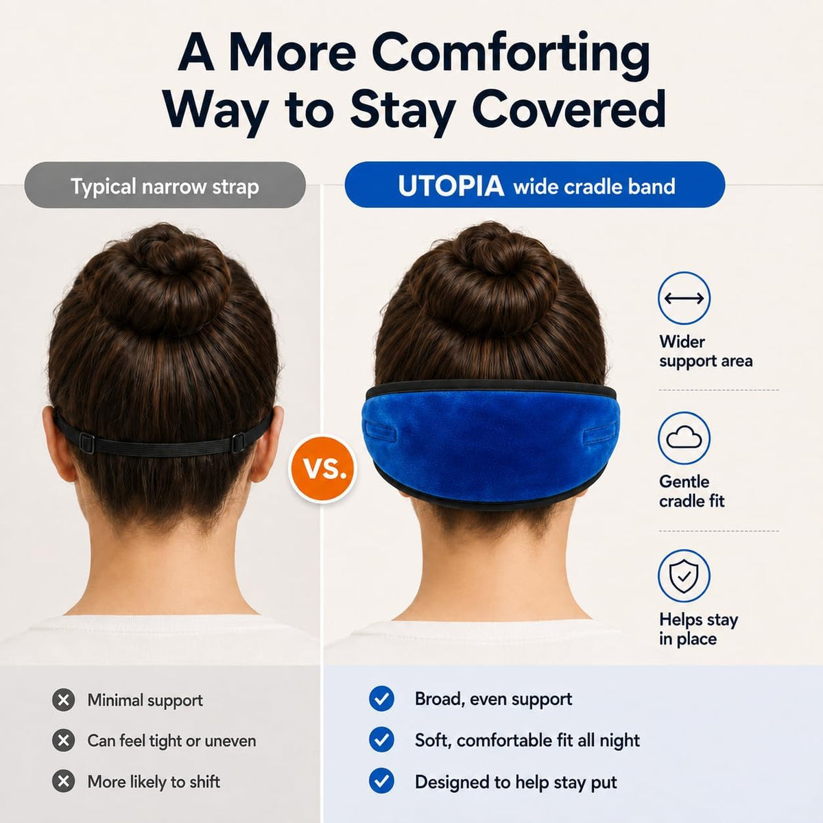 Dream Essentials Utopia Blackout Sleep Mask with Wide Cradle Band, Adjustable Plush Eye Mask for Side Sleepers, Flexible Nose Bridge, Handmade in USA, Travel & Naps