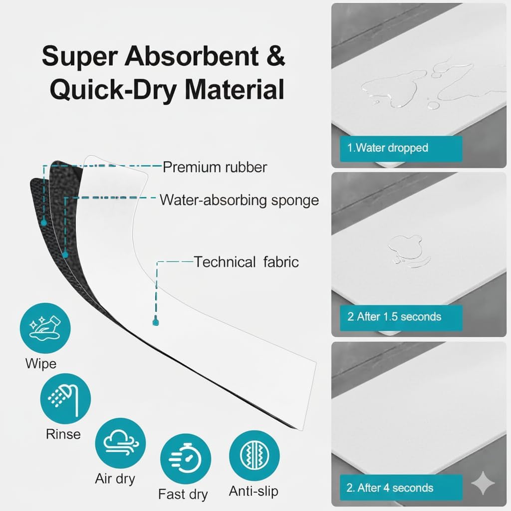 Customizable Kitchen Sink Faucet Mat: 30"Lx5.5"W Absorbent Splash Guard | Non-slip Fabric Rubber Mat, Cut to Fit Oval Rectangle Square Faucet & 2,3,4 Holes Irregular Sink with Soap Dispenser Air Gap