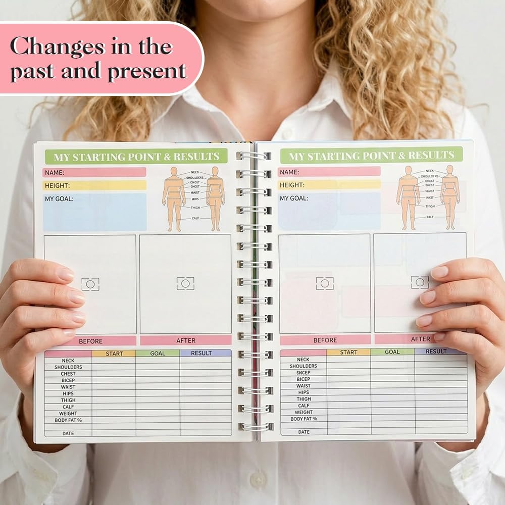 icceemee Undated Health & Wellness Planner – Daily Food Diary, Habit Tracker & Fitness Journal for Weight Loss, Gluten Free Dairy Free Sugar Free Diet, Mood & Energy Log, Meal & Exercise Notebook for Women & Men