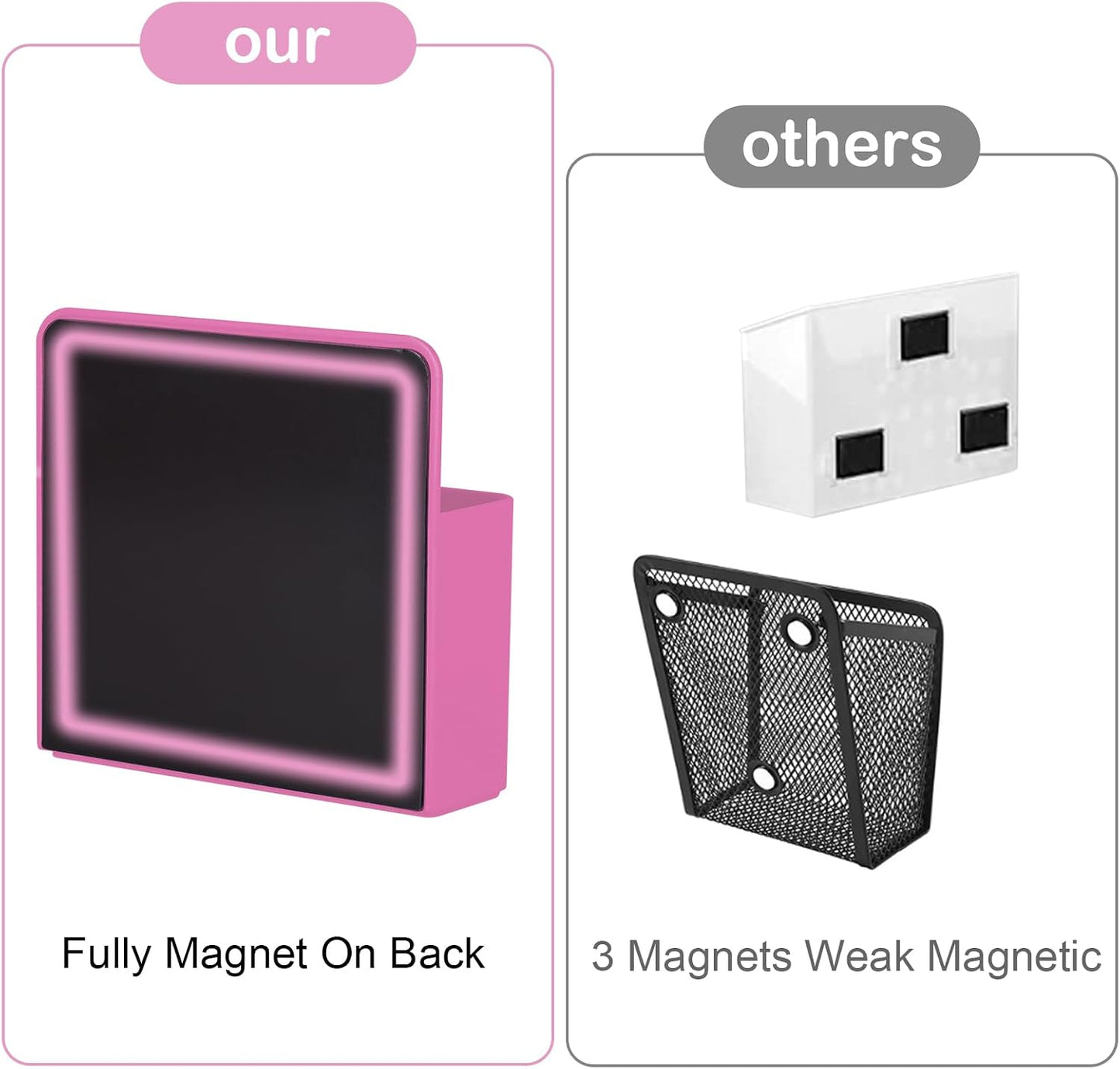 KITANIS Magnetic Pen Holder,2 Pack Magnetic Dry Erase Marker Holder with Generous Compartments,Strong Magnet Storage Marker Pen Pencil Organizer for Refrigerator,Whiteboard,Locker Accessories