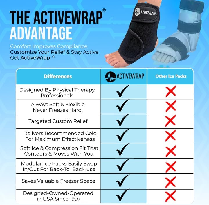 ActiveWrap Foot and Ankle Ice Pack Wrap & Heat Wrap, Large/X-Large – Includes 2 Ultra Flex Gel Ice Packs for Injuries Reusable – Hot & Cold Therapy for Targeted Foot Pain Relief, Sprained Ankle & Heel