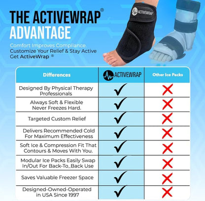 ActiveWrap Foot and Ankle Ice Pack Wrap & Heat Wrap, Large/X-Large – Includes 2 Ultra Flex Gel Ice Packs for Injuries Reusable – Hot & Cold Therapy for Targeted Foot Pain Relief, Sprained Ankle & Heel