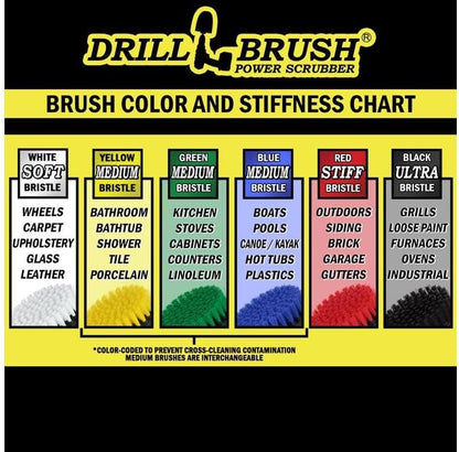 Drillbrush Electric Nylon Drill Brush Attachment Set for Bathroom Cleaning | Power Scrubber Brush Kit for Bathtub, Shower & Tile - Grout Cleaner Kit - All-Purpose Household Cleaning Brushes for Drill