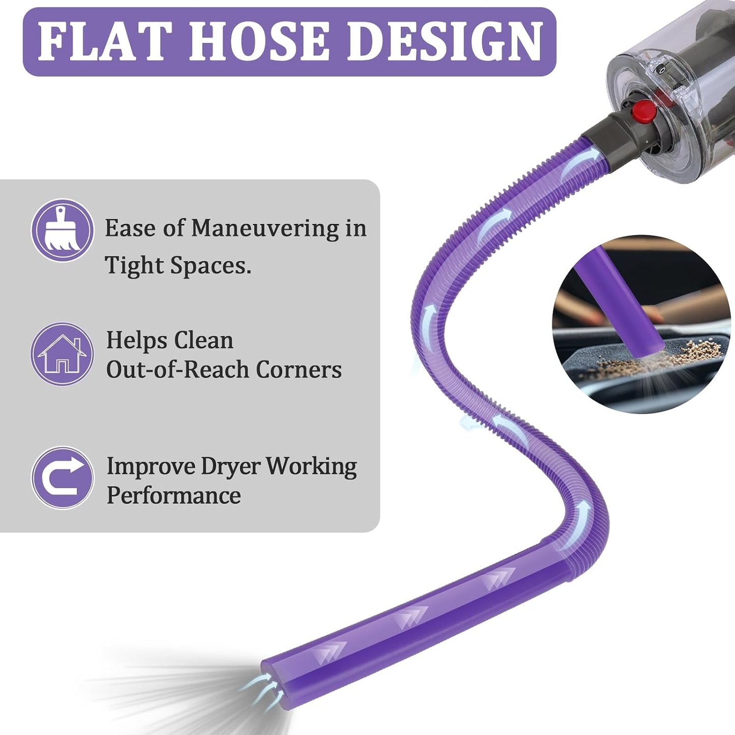 Dryer Vent Lint Vacuum Atttachments and Crevice Tool for Dyson | Gen 5 V15 V15s V12 V11 V10 V9 V8 V7 Detect Outsize Slim Absolute Cyclone Vacuum Dryer Lint Flexible Remove Tool Cleaner Kit