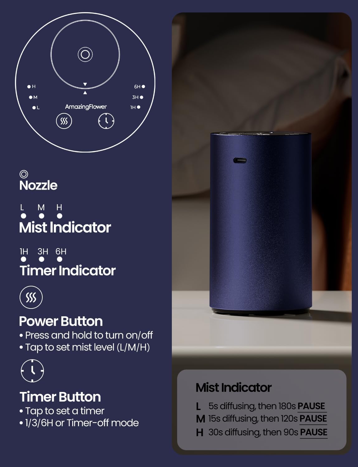 Waterless Essential Oil Diffuser, Rechargeable Scent Diffusers with 3 Mist Levels & Timers, Portable Aromatherapy Diffuser for Home Car Room Studio Office, Black Metal