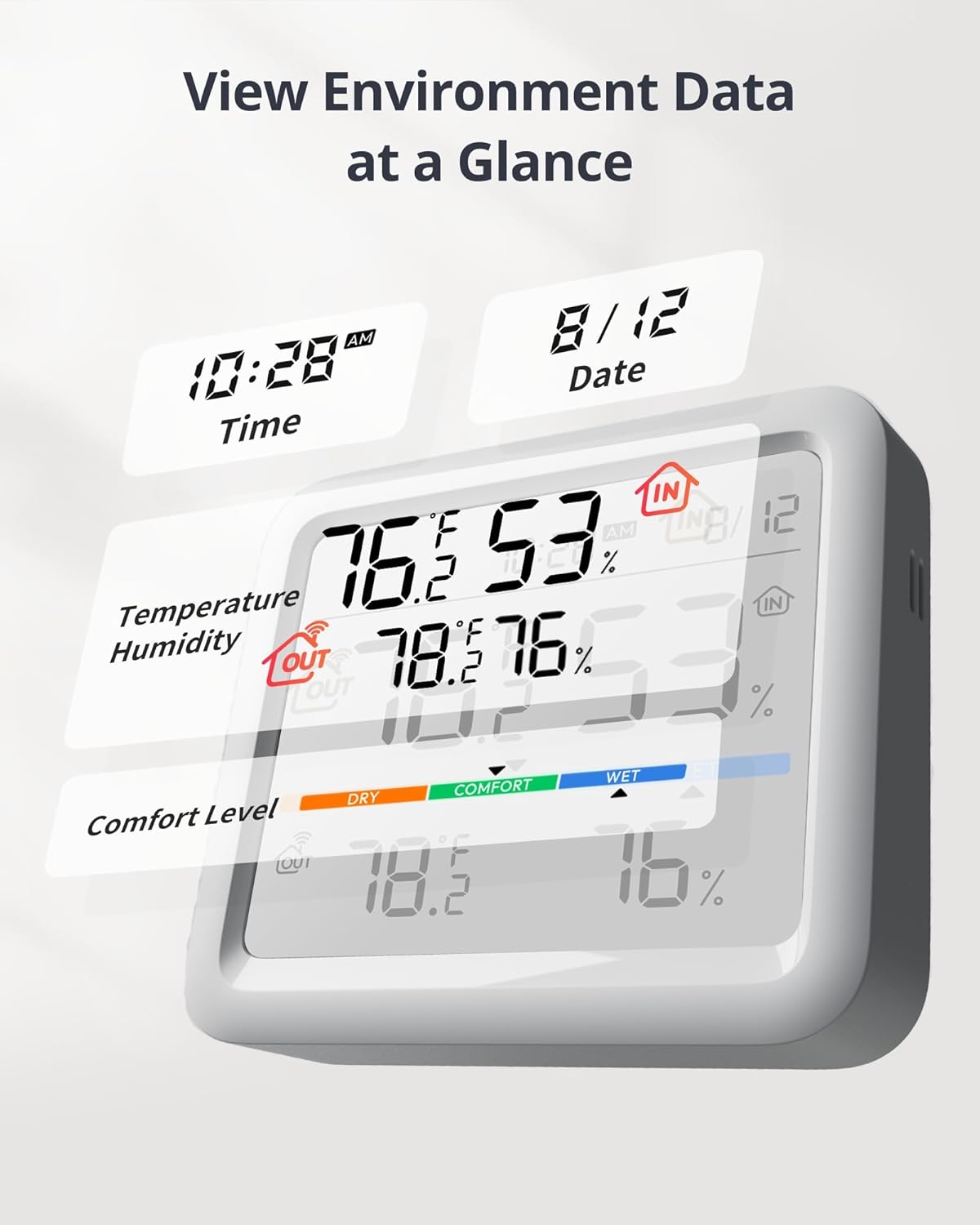 SwitchBot Meter Pro, Digital Hygrometer & Thermometer - Wireless Indoor Temperature & Humidity Monitor with Bluetooth App Control, Real-Time Alerts (1, Meter Pro)