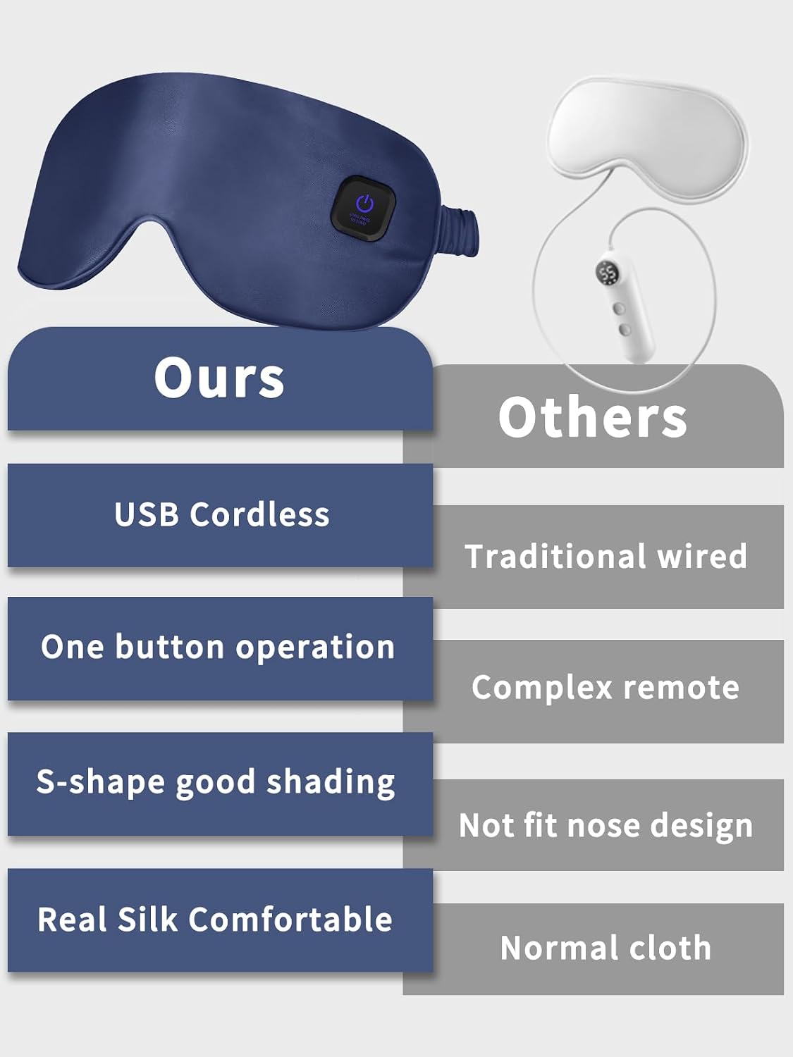 Dearan Upgraded 3 Temperature Modes Silk Heated Eye Mask Cordless,Rechargeable Warm Eye Heating Pad No Pressure for Dry Eyes, Sleep Eye Mask Christmas Gift for Men Women
