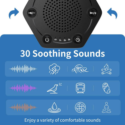 High Fidelity White Noise Sound Machines with 30 Unique Non-Looping Soothing Sounds 12 Colors Night Light 4 Timers 10-Level Brightness 32-Level Volume and Memory Function