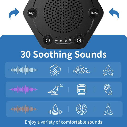 High Fidelity White Noise Sound Machines with 30 Unique Non-Looping Soothing Sounds 12 Colors Night Light 4 Timers 10-Level Brightness 32-Level Volume and Memory Function
