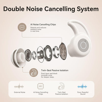OHAYO Sleep Earbuds Bluetooth 6.0 Noise Cancelling Headphones for Side Sleepers 72H Playtime Mini Ear Buds with No Button Control