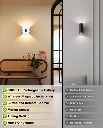Eneru Motion Sensor Wall Sconce Set of 2, Rechargeable Wall Lights, Indoor