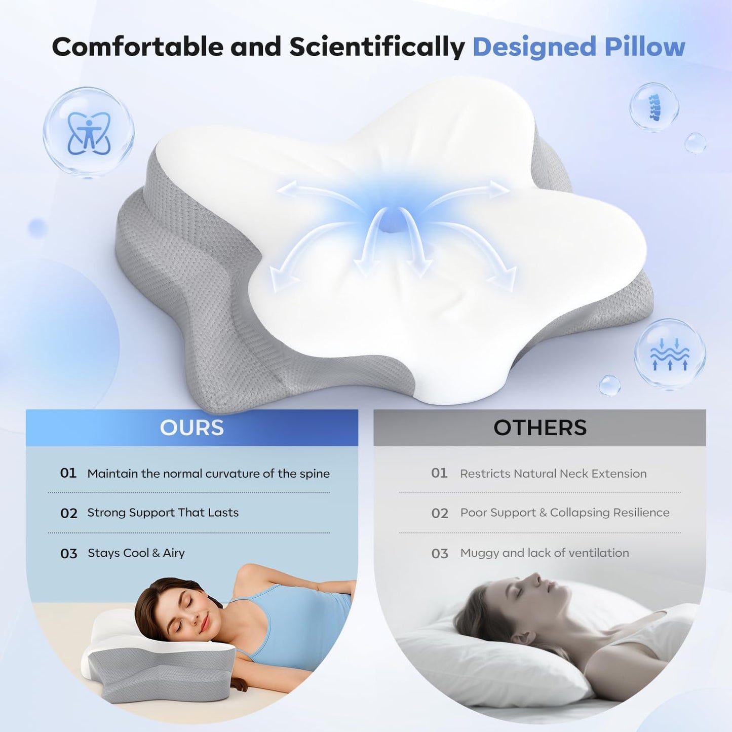 Ultra Comfort Ergonomic Cervical Pillow, Supportive Memory Foam Neck Pillow, Adjustable Height, Breathable Cover, for All Sleepers, No Odor