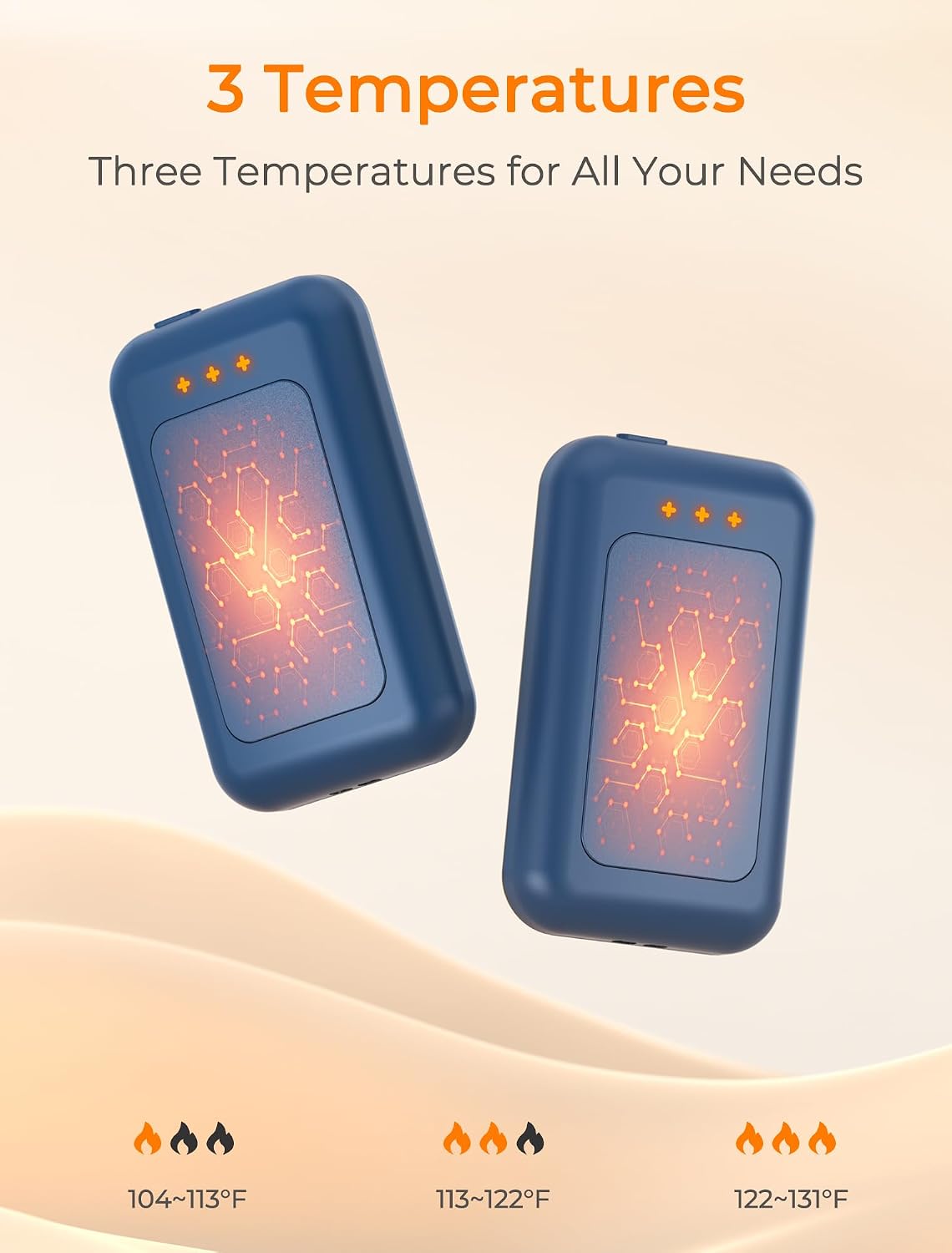 Electric Hand Warmers Rechargeable, Rechargeable Hand Warmer, Portable Hand Warmer for Outdoor Camping Hunting Golf Accessories, Gifts for Women Men