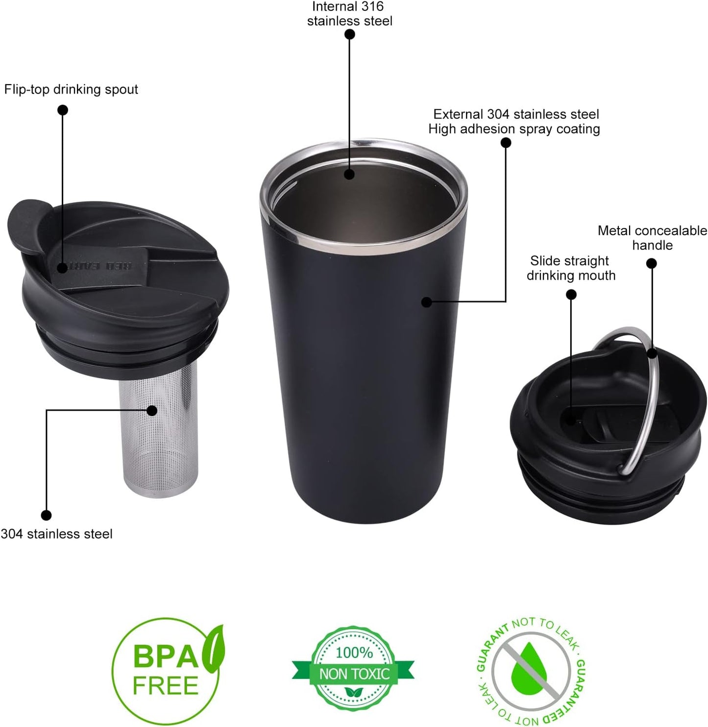 GiNT 17oz Travel Tea Mug with Infuser, 2 Lids. Vacuum Insulated 316 Stainless Steel Coffee Mug. Dishwasher Safe Tea Cup with Strainer for Hot & Cold Brew Coffee. Mothers Day Gifts for Mom (Green)