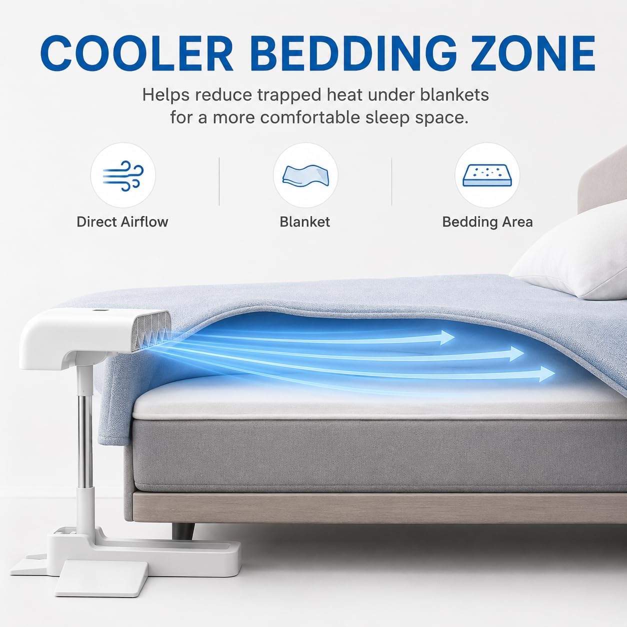 Bed Cooling System,Bed Cooling Fan Under Sheets with 5 Speeds and Remote, Rechargeable,Adjustable Height Mattress Coolings Fan for Hot Sleepers & Night Sweat