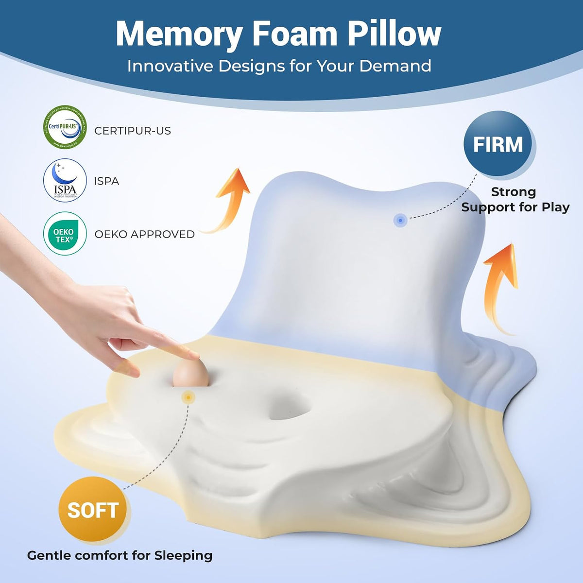 Reading Pillow for Bed, Lying, Leaning and Prone, Ergonomic Memory Foam Bed Wedge Pillow for Headboard, Chin & Back Support Pillows on Bedrest Couch Floor- Grey