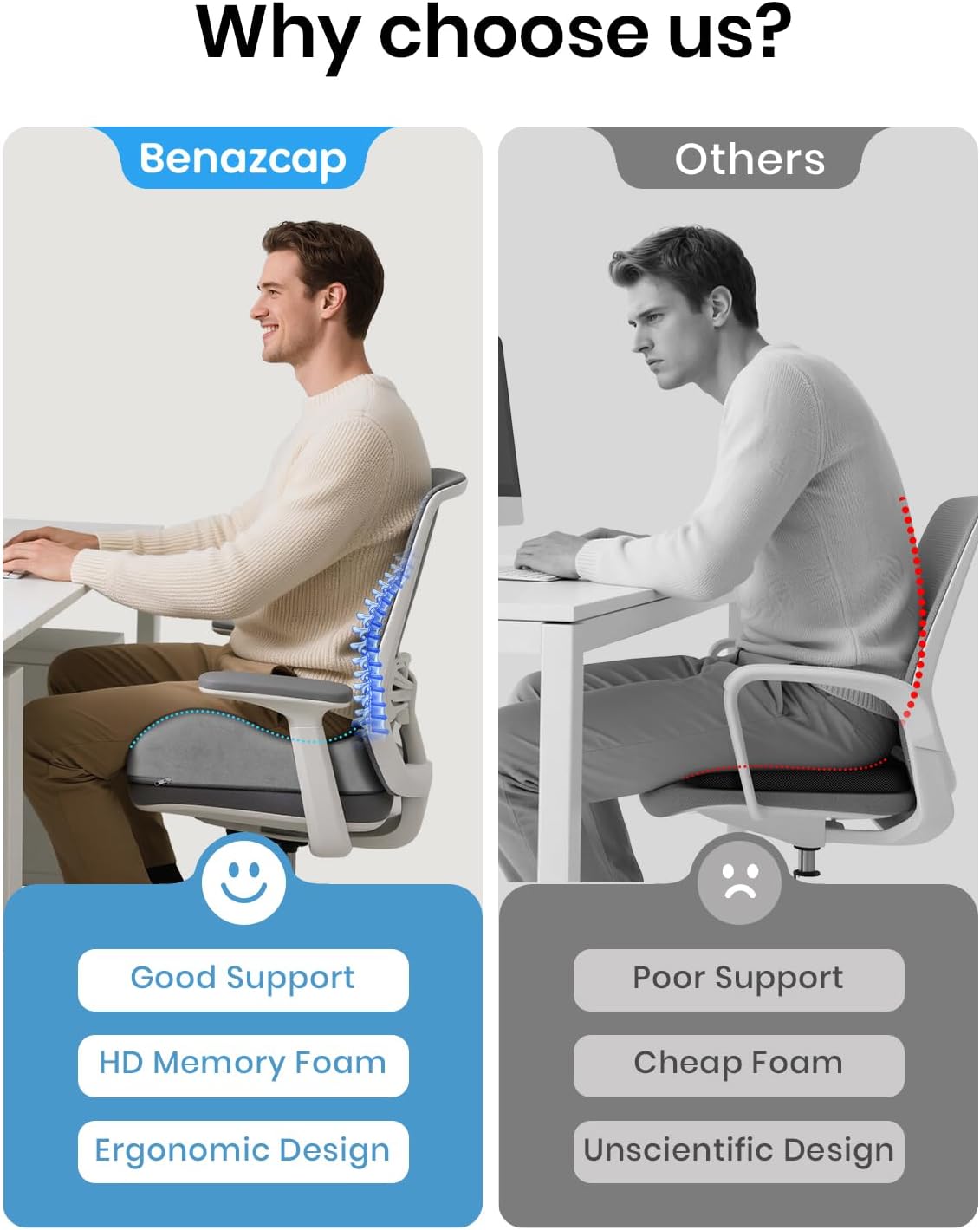 Benazcap Seat Cushion - Memory Foam Car Seat Pad - Sciatica & Lower Back Pain Relief - Car Seat Cushions for Driving - Road Trip Essentials for Drivers, Green