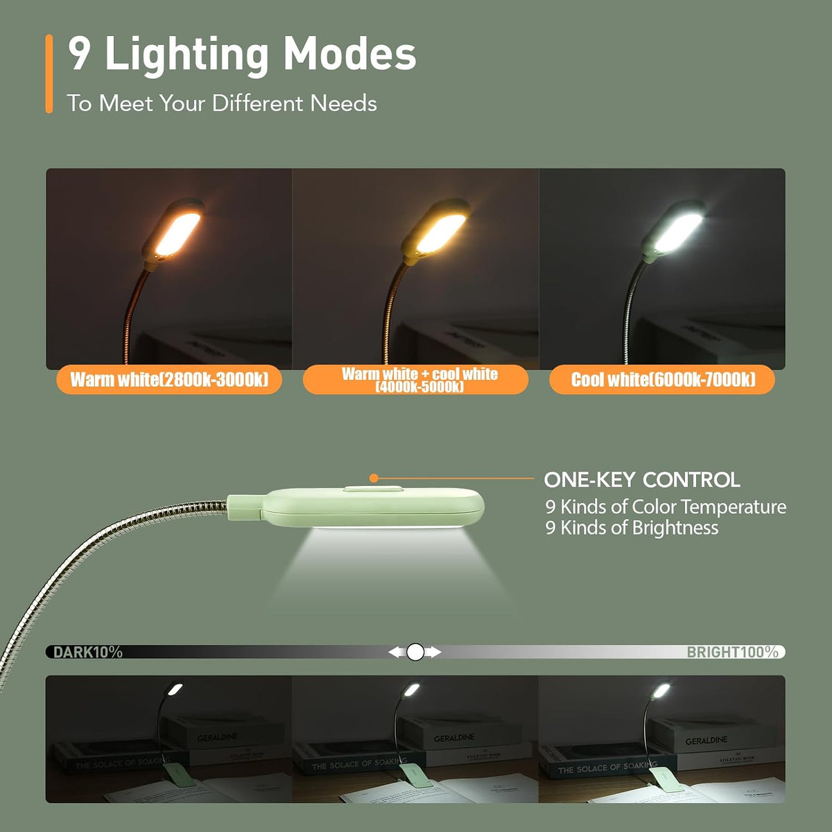 VAVOFO Rechargeable Reading Light, Clip on Book Light for Reading in Bed